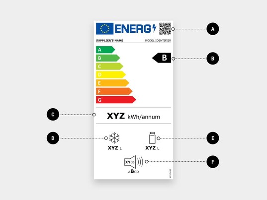 Nieuw energielabel