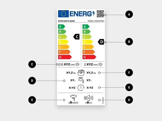 Nieuw energielabel